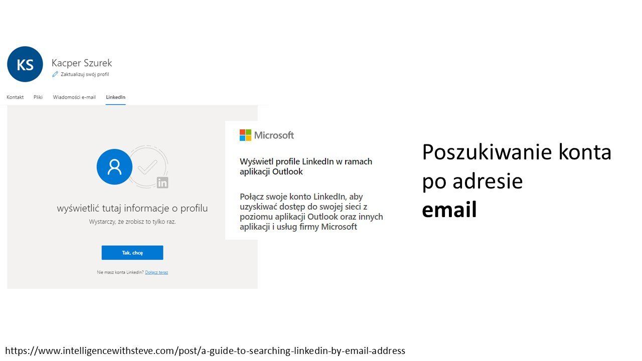 Nazwa konta na podstawie adresu email
